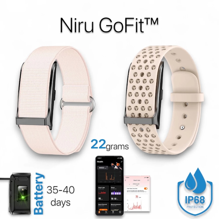 Смарт фитнес гривна NIRU GoFit™ – проследяване на пулс, кръвно налягане, кислород, стъпки, калории, сън, менструация, ултра лека, 35 дни живот на батерията, водоустойчива IP68, GPS, Bluetooth, известия, Android и iOS, унисекс, за спорт и здраве, Розов Пал