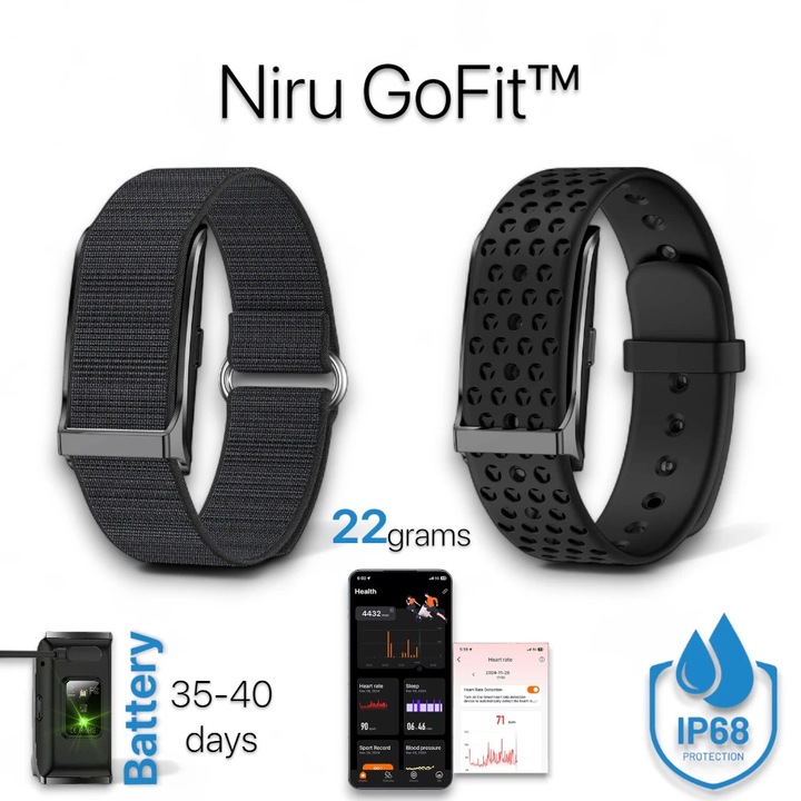Смарт фитнес гривна NIRU GoFit, мониторинг на пулс, кръвно налягане, кислород, стъпки, калории, IP68, GPS, Bluetooth, известия, Android и iOS, унисекс, за спорт и здраве, Черна