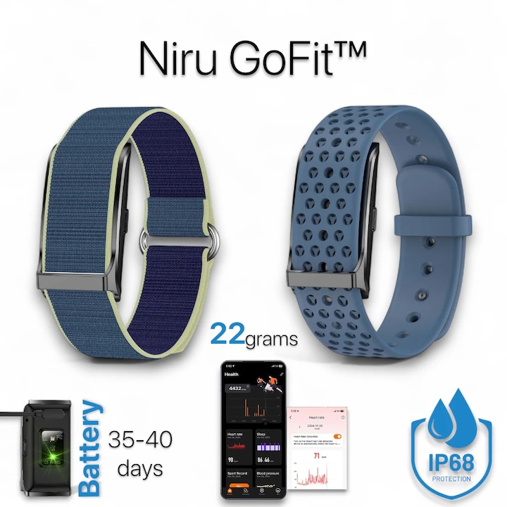Смарт фитнес гривна NIRU GoFit™ – мониторинг на пулс, кръвно налягане, кислород, стъпки, калории, сън, менструация, ултра лека, батерия 35 дни, водоустойчива IP68, GPS, Bluetooth, известия, Android и iOS, унисекс, за спорт и здраве, синясин