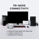Кабелен контролер GameSir G7 Pro за Xbox Series X, S, Xbox One, безжичен геймпад за PC и Android с TMR стикове, аналогови спусъци с ефект на Хол, честота на запитване 1000 Hz, 3,5 мм аудио жак,ч бял