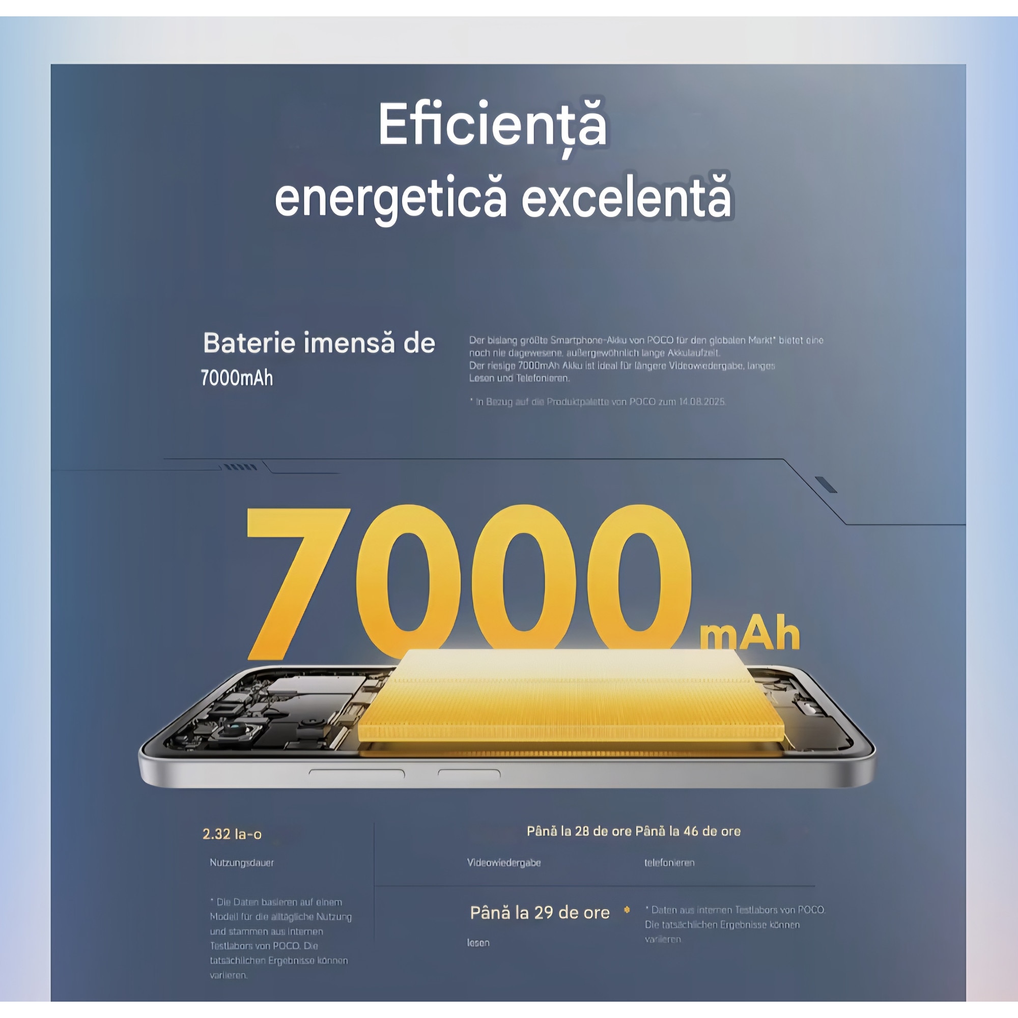 Telefon smartphone, Xiaomi POCO M7, 6GB RAM, 128GB, Display 6.9" FHD+ 144Hz, Snapdragon 685, Camera Duala AI 50MP, Baterie 7000mAh, Silver