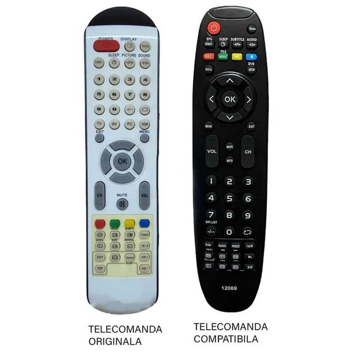 Telecomanda compatibila TV Axen AX022LI cod ER 1496 /MFY 1486 (23-3)