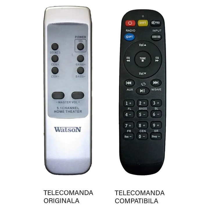 Telecomanda pentru boxa Watson AS5451, compatibilă, telecomandă înlocuitoare