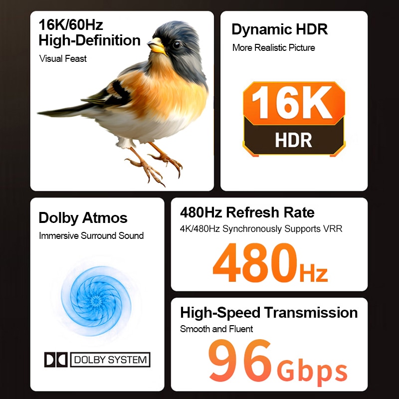 KabelDirekt – 8K & 4K HDMI Kabel – 3m – Entwickelt in Deutschland – Für jedes HDMI-Kabel Setup (10K, 8K@60Hz & 4K@120Hz, High Speed HDMI mit Ethernet, Blu-ray, PS5, Xbox Series, Switch