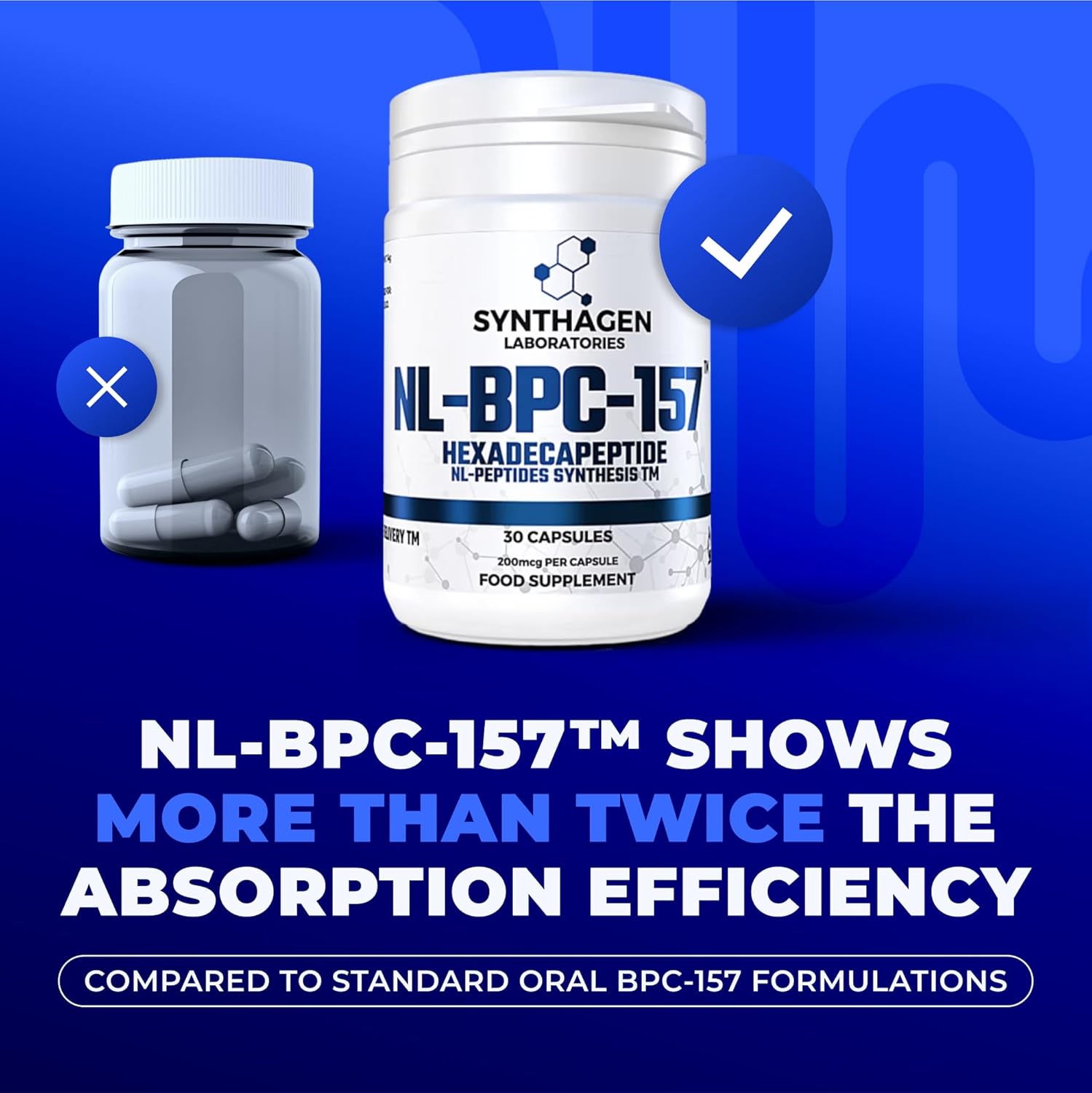 SYNTHAGEN LABORATORIES - NL-BPC-157
