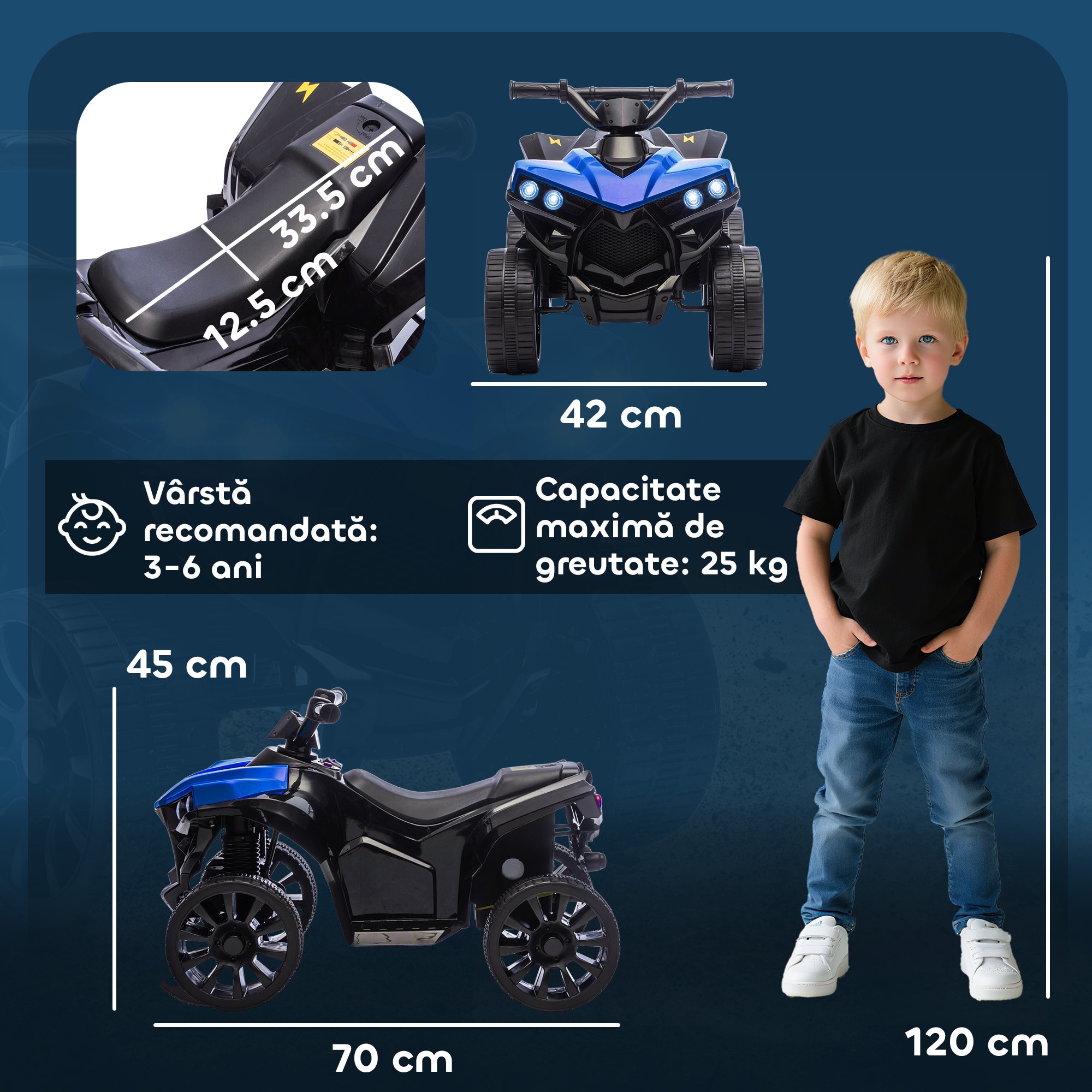 AIYAPLAY Quad Electric pentru Copii ATV cu Baterie Reincarcabila