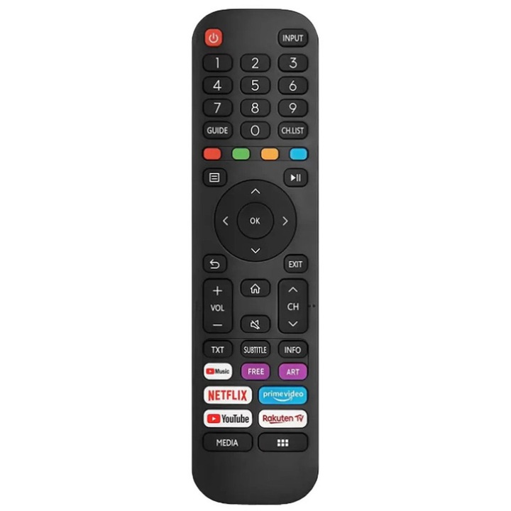 Telecomanda inlocuitoare compatibila cu TV Hisense ERF2N36 ER 9484 /MFY 1159 (423-1)