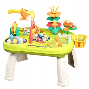 Jocuri si jucarii educative