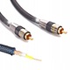 Коаксиален цифров кабел, Eagle Cable, 1.5м, черен, RCA към RCA