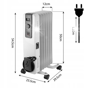 Calorifere electrice