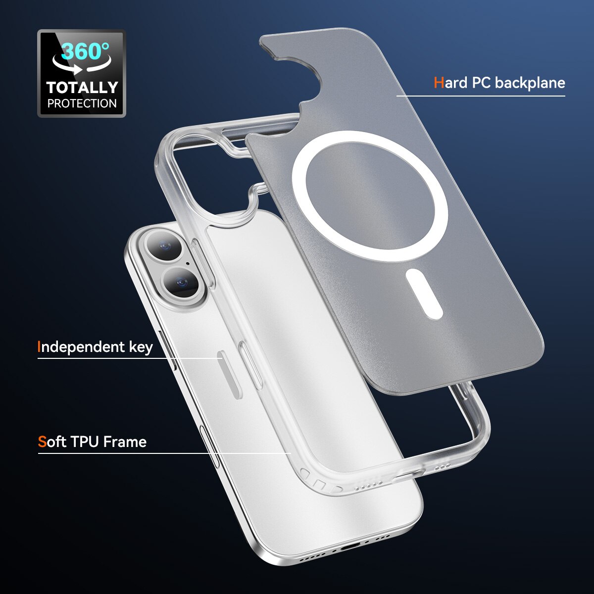 Husa de protectie pentru iPhone 17, Omelivon, MagSafe, Incarcare Wireless, Antisoc, Margini Ridicate pentru Protectia Ecranului si a Camerelor, Alb Transparent