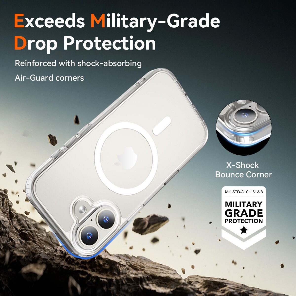 Husa de protectie pentru iPhone 17, Omelivon, MagSafe, Incarcare Wireless, Antisoc, Margini Ridicate pentru Protectia Ecranului si a Camerelor, Alb Transparent