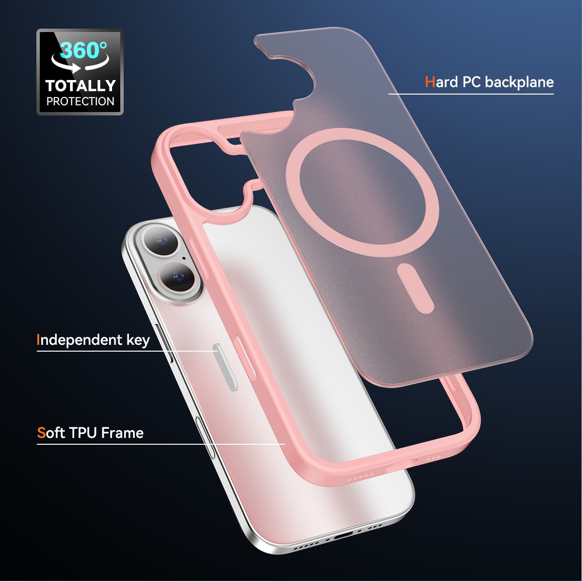 Husa de protectie pentru iPhone 17, Omelivon, MagSafe, Incarcare Wireless, Antisoc, Margini Ridicate pentru Protectia Ecranului si a Camerelor, Roz