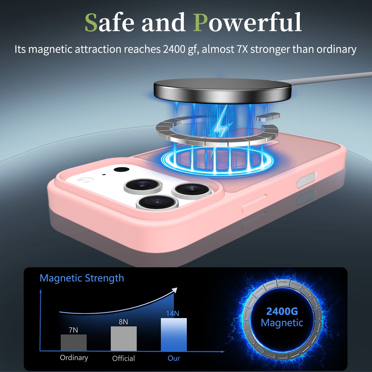 Husa de protectie pentru iPhone 17 Pro, Omelivon, MagSafe, Incarcare Wireless, Antisoc, Margini Ridicate pentru Protectia Ecranului si a Camerelor, Roz