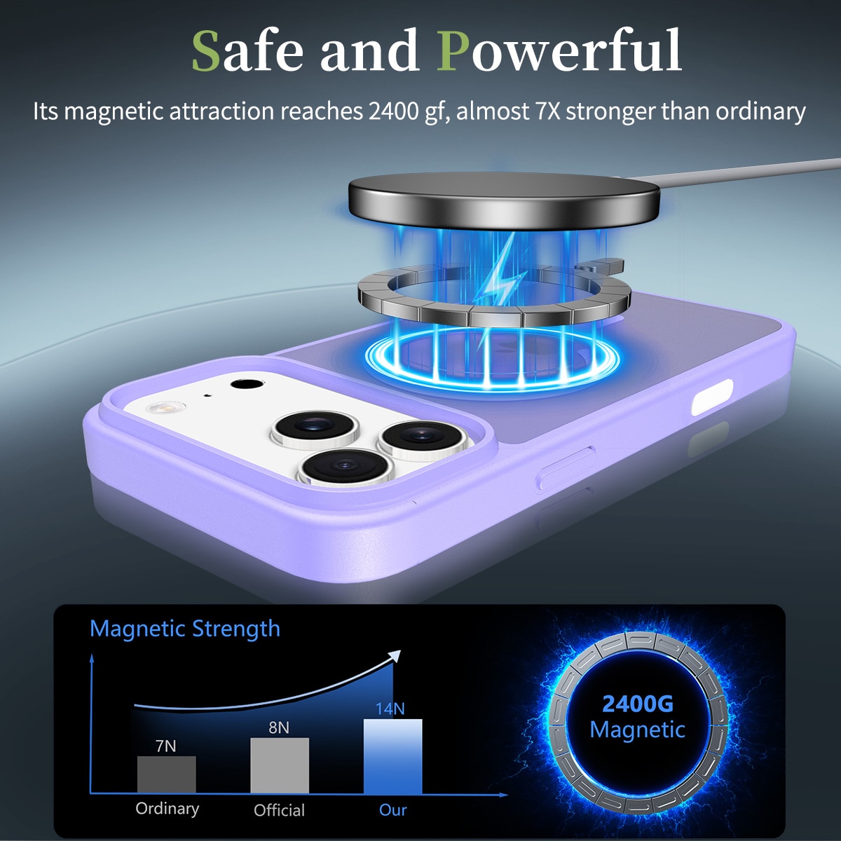 Husa de protectie pentru iPhone 17 Pro Max, Omelivon, MagSafe, Incarcare Wireless, Antisoc, Margini Ridicate pentru Protectia Ecranului si a Camerelor, Violet deschis