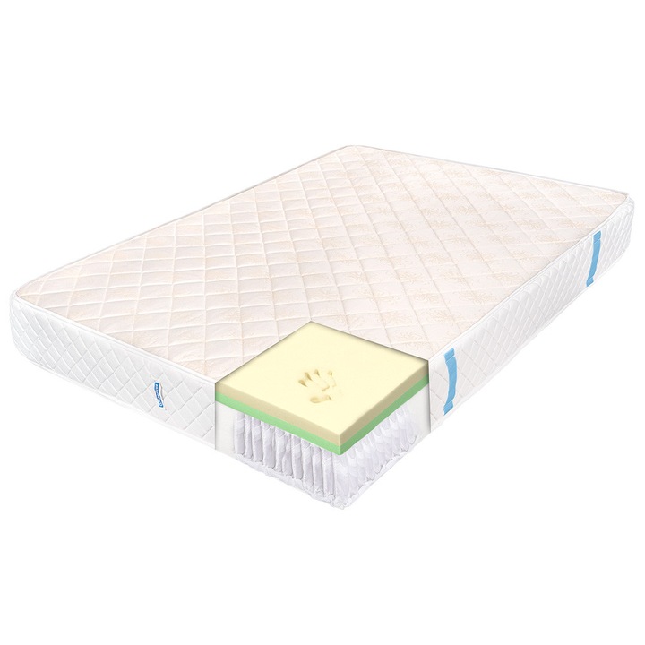 Ortopéd Matrac, Ortopedicus, Ergomed Memory Line, 200x120x24 cm, egyedi csomagolású rugók, memóriahab, ergonomikus, anatómiai, huzat fogantyúkkal, kemény