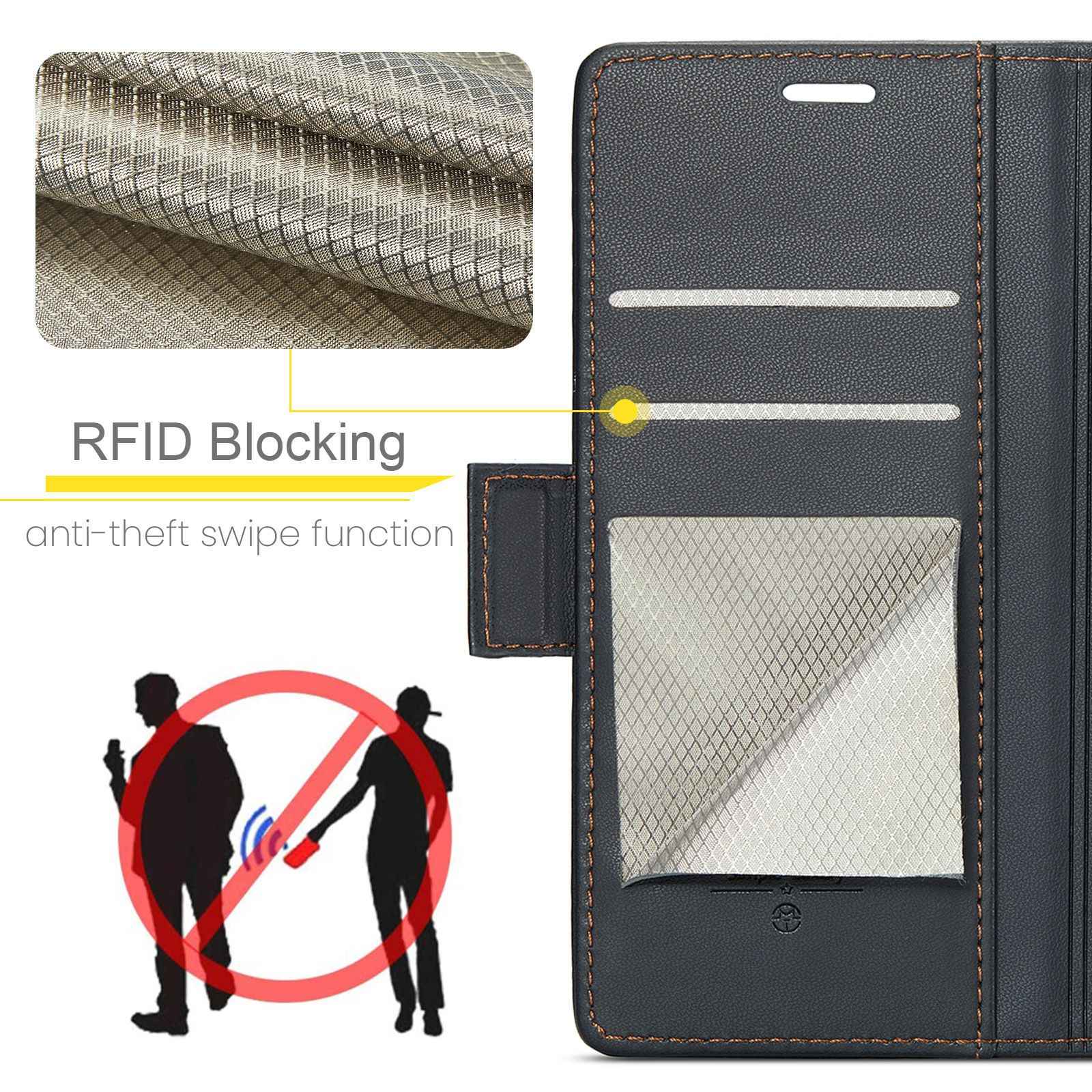 Husa Portofel din Piele pentru Samsung Galaxy Z Fold7 / Fold 7, Slim, cu Stand si Protectie RFID, Inchidere Magnetica, Textura Premium, Negru