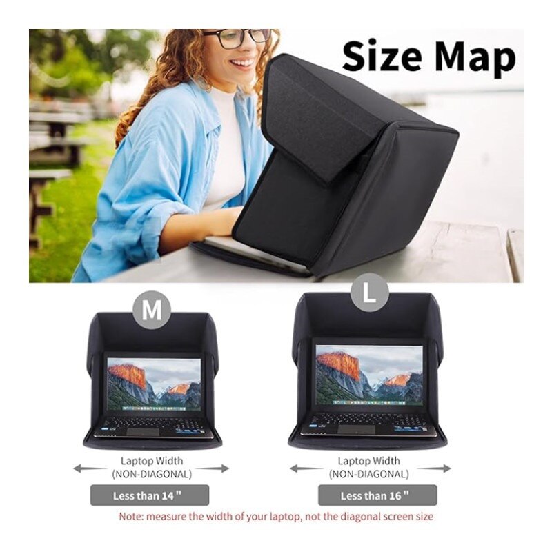Ombra pentru laptop in aer liber /Rezistent la apa / Anti-Voyeur