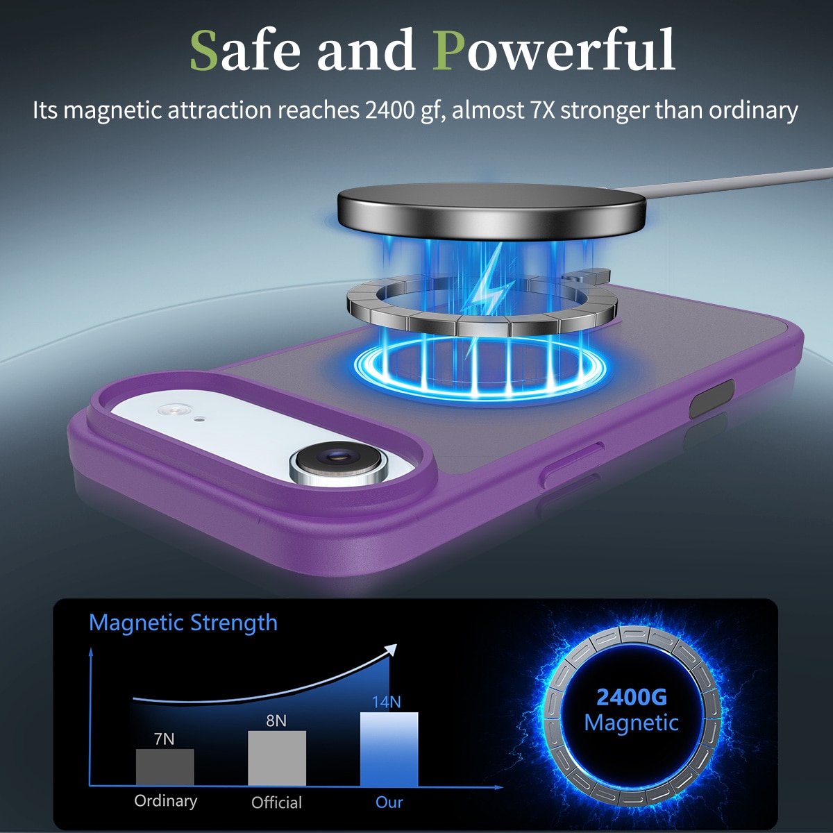 Husa de protectie pentru iPhone 17 Air, Omelivon, MagSafe, Incarcare Wireless, Antisoc, Margini Ridicate pentru Protectia Ecranului si a Camerelor, Violet inchis
