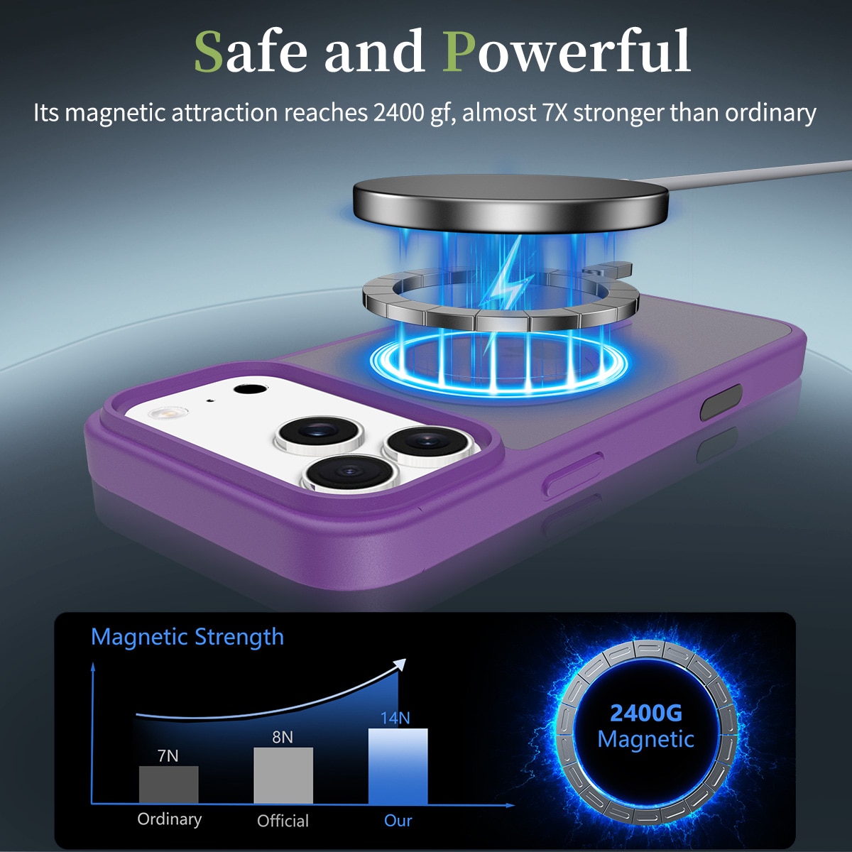 Husa de protectie pentru iPhone 17 Pro Max, Omelivon, MagSafe, Incarcare Wireless, Antisoc, Margini Ridicate pentru Protectia Ecranului si a Camerelor, Violet inchis