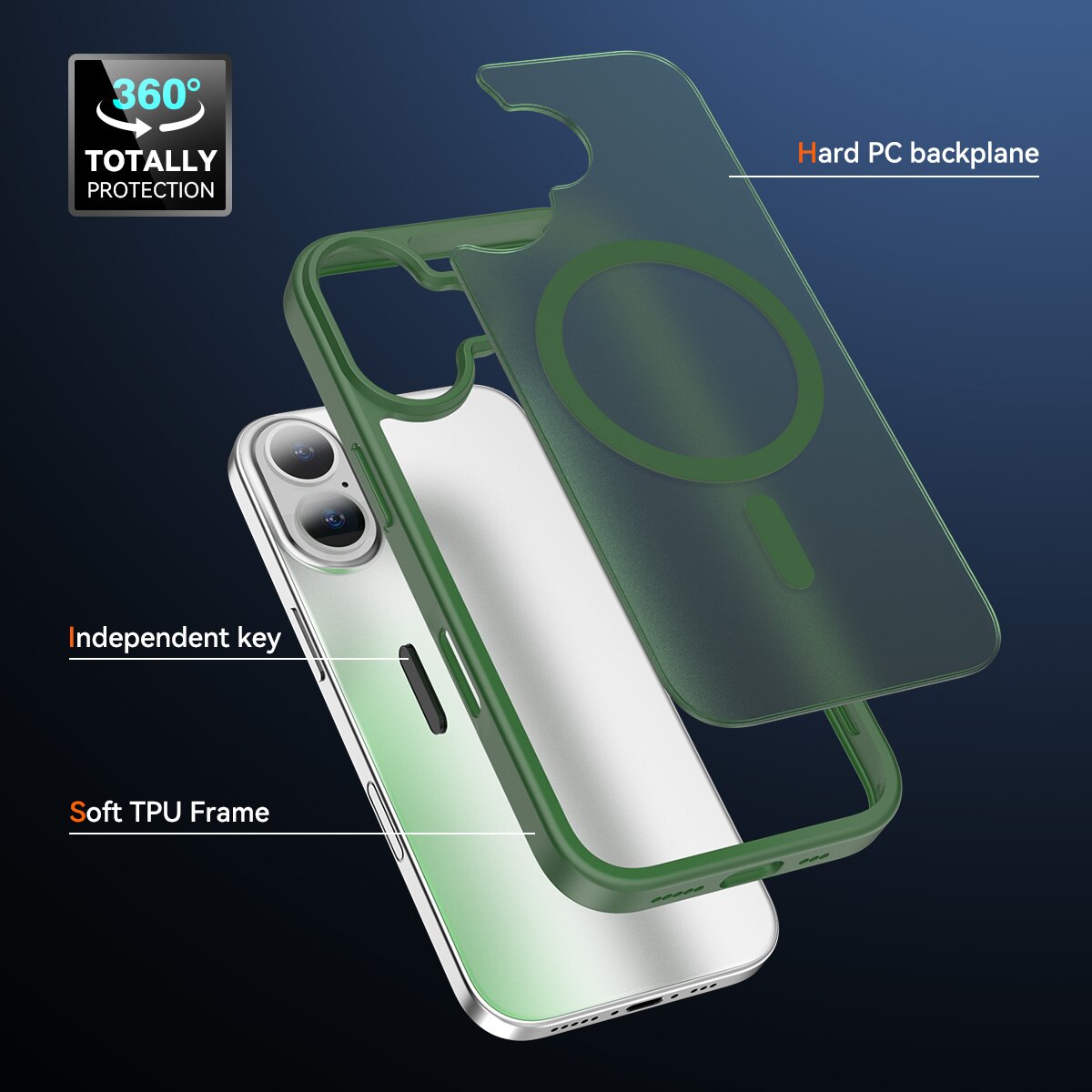 Husa de protectie pentru iPhone 17, Omelivon, MagSafe, Incarcare Wireless, Antisoc, Margini Ridicate pentru Protectia Ecranului si a Camerelor, Verde