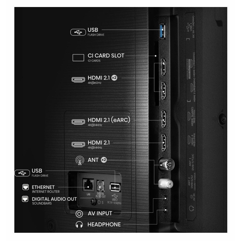 Hisense 65E7Q PRO Televizor inteligent 165,1 cm (65") 4K Ultra HD Wi-Fi Negru 385 cd/m²