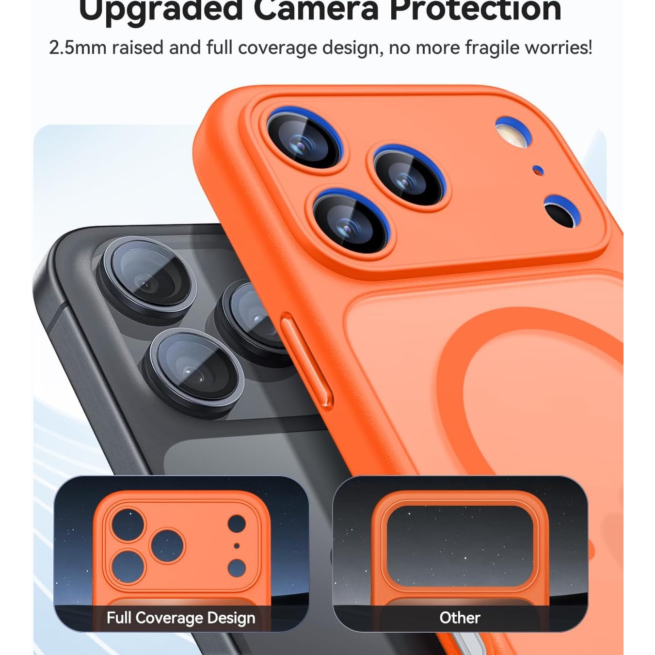 Husa Matte MagSafe pentru IPhone 17 Pro Max, protectie completa, contur Portocaliu