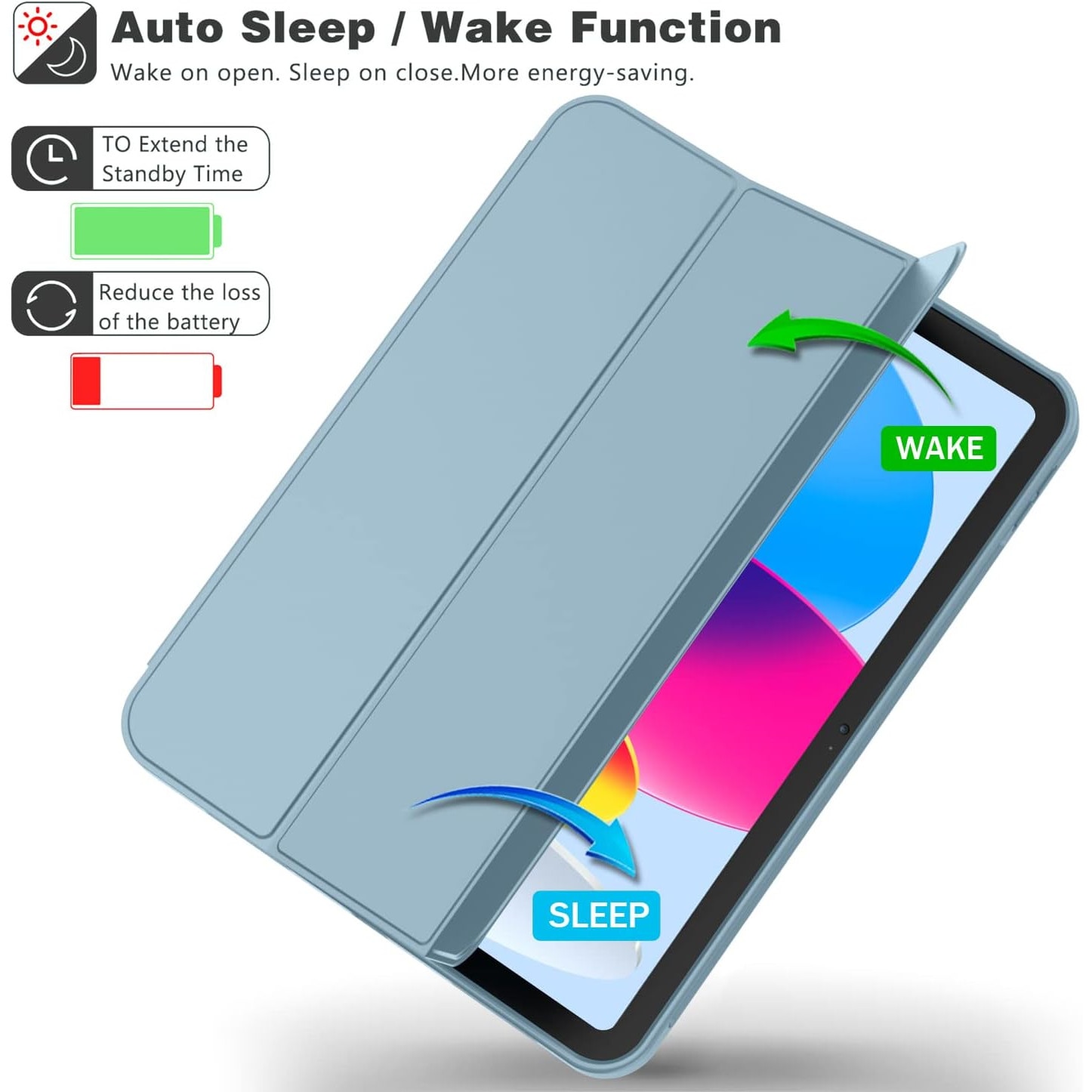 Husa pentru Apple iPad 11 (2025) cu Suport Pencil, Silicon TPU, Smart Cover – Albastru Azur