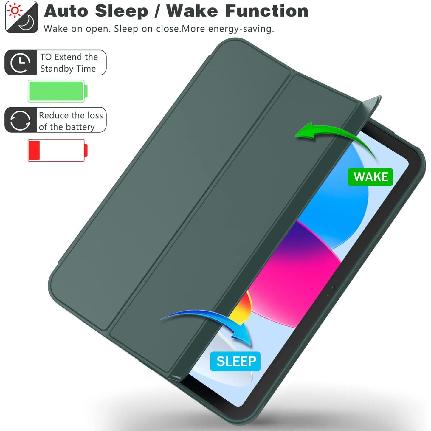 Husa pentru Apple iPad 11 (2025) cu Suport Pencil, Silicon TPU, Smart Cover – Verde Brad