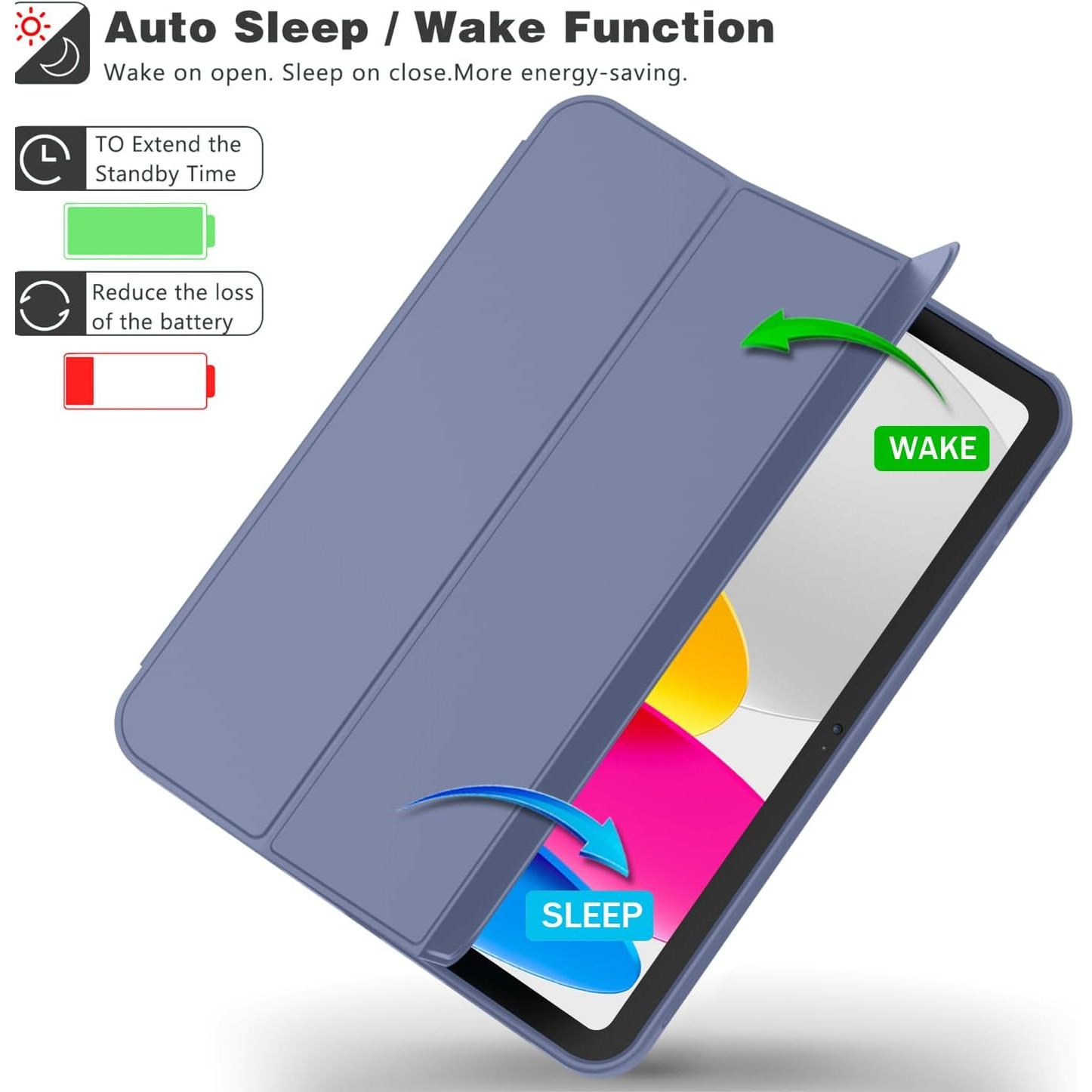 Husa pentru Apple iPad 11 (2025) cu Suport Pencil, Silicon TPU, Smart Cover – Mov
