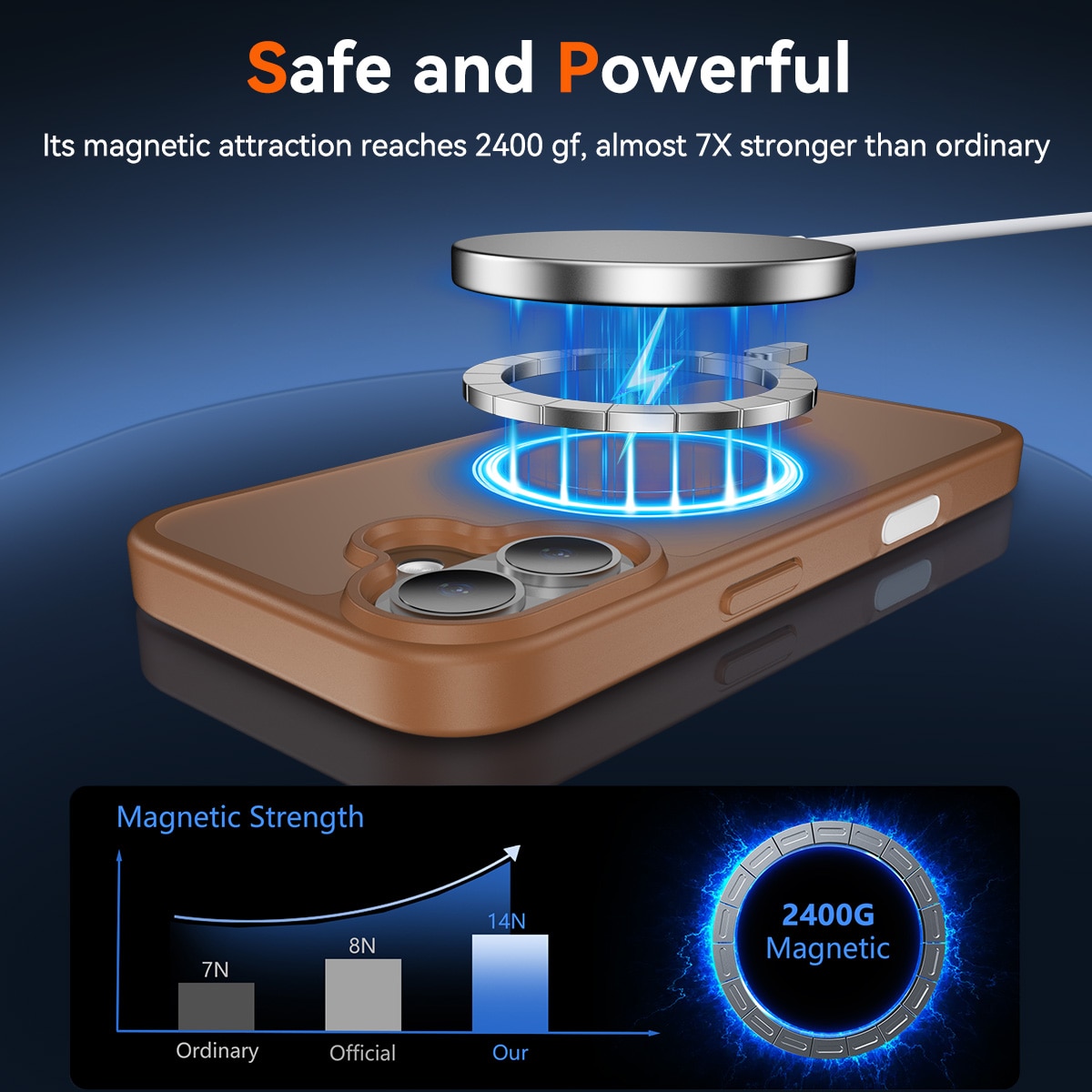 Husa de protectie pentru iPhone 17, Omelivon, MagSafe, Incarcare Wireless, Antisoc, Margini Ridicate pentru Protectia Ecranului si a Camerelor, Maro