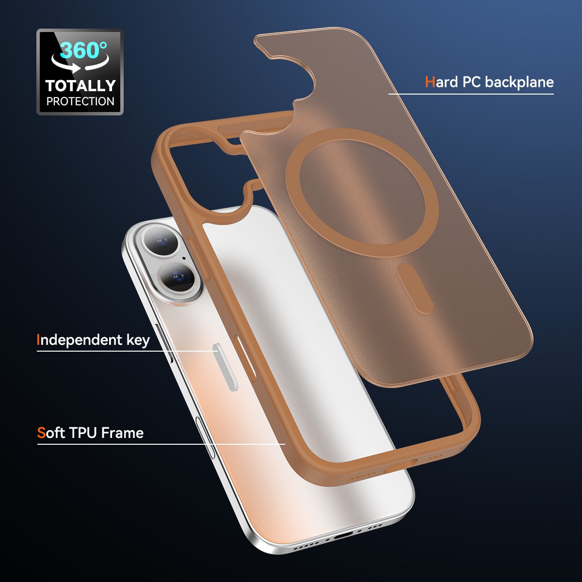 Husa de protectie pentru iPhone 17, Omelivon, MagSafe, Incarcare Wireless, Antisoc, Margini Ridicate pentru Protectia Ecranului si a Camerelor, Maro