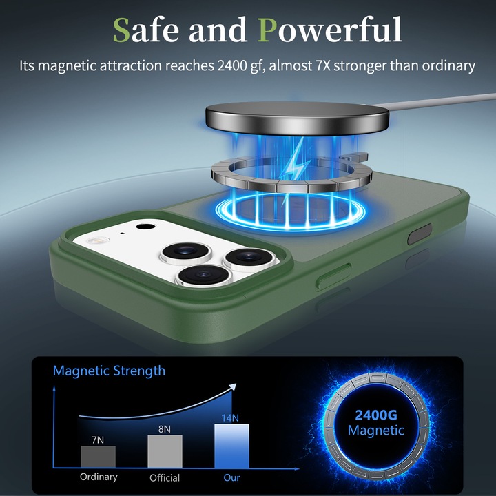 Защитен калъф за iPhone 17 Pro Max, Omelivon, MagSafe, Безжично зареждане, Противоударна защита, Повдигнати ръбове за защита на екрана и камерите, Зелен