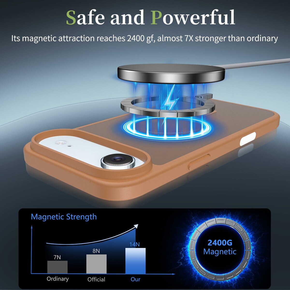 Husa de protectie pentru iPhone 17 Air, Omelivon, MagSafe, Incarcare Wireless, Antisoc, Margini Ridicate pentru Protectia Ecranului si a Camerelor, Maro