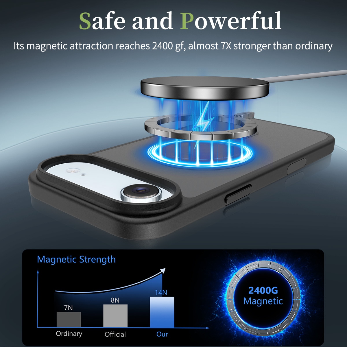 Husa de protectie pentru iPhone 17 Air, Omelivon, MagSafe, Incarcare Wireless, Antisoc, Margini Ridicate pentru Protectia Ecranului si a Camerelor, Negru