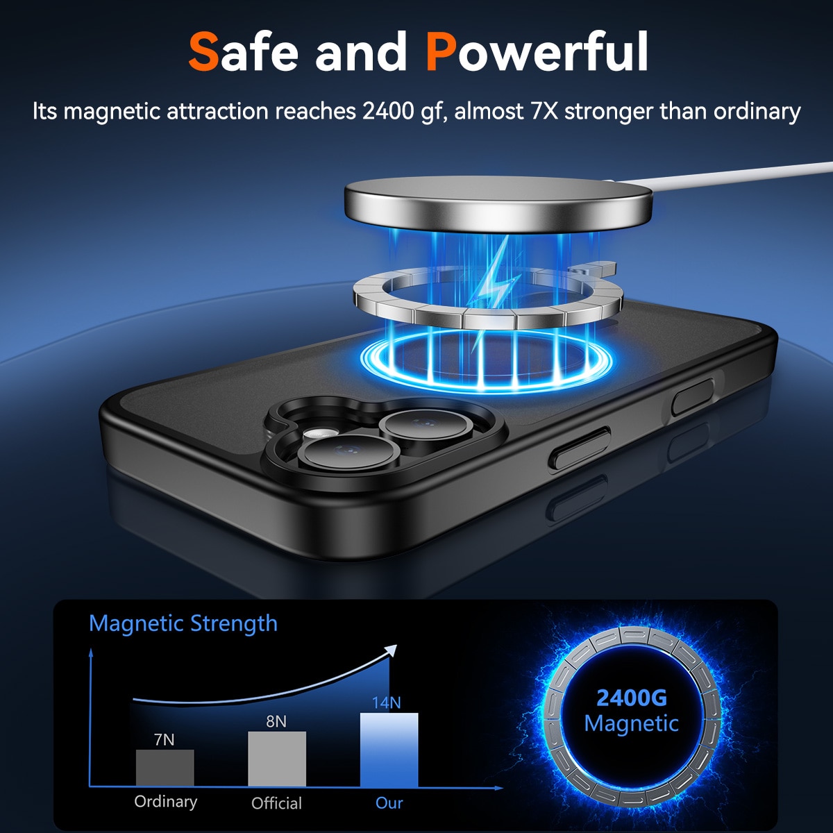 Husa de protectie pentru iPhone 17, Omelivon, MagSafe, Incarcare Wireless, Antisoc, Margini Ridicate pentru Protectia Ecranului si a Camerelor, Negru