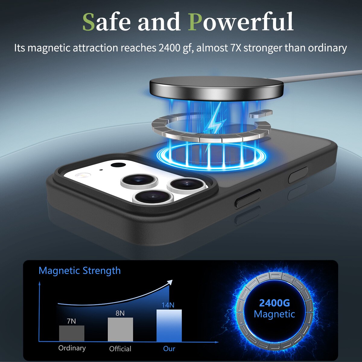 Husa de protectie pentru iPhone 17 Pro, Omelivon, MagSafe, Incarcare Wireless, Antisoc, Margini Ridicate pentru Protectia Ecranului si a Camerelor, Negru