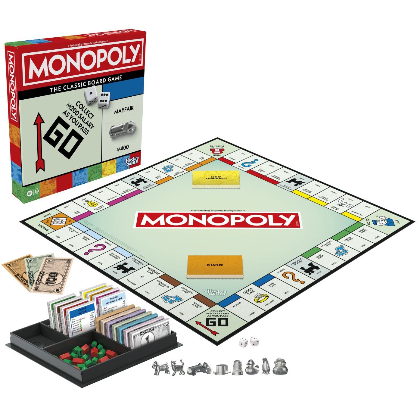 Joc Monopoly Clasic, 2-6 jucatori, +8 ani, lb. engleza - eMAG.ro