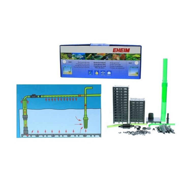 EHEIM filtru sub pietris cu presiune 3540 (3540000)
