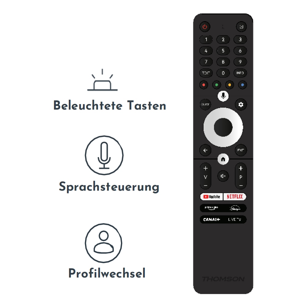 Televizor Thomson DLED 32HT2S15, 81cm, Smart TV