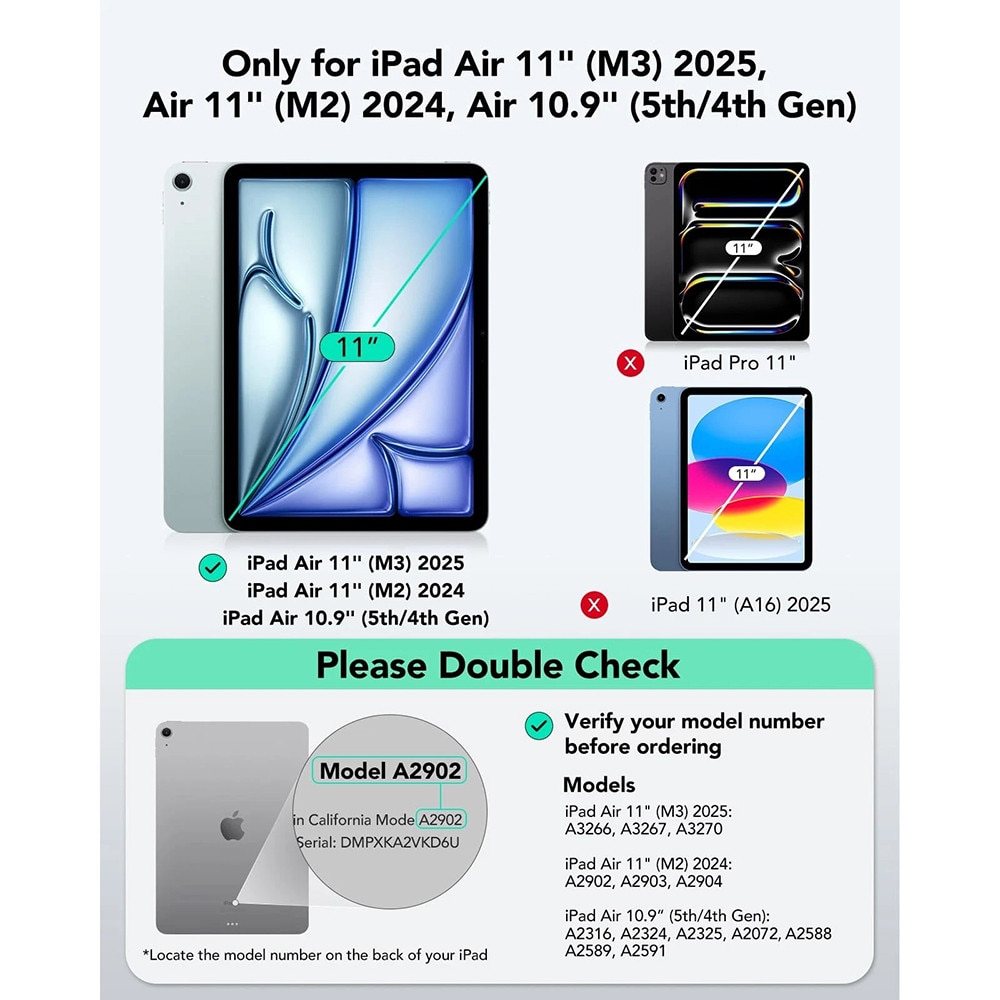 Husa pentru iPad Air 11" (M3/M2 & Gen 5/4) ESR Flex cu Tastatura Magnetica detasabila, Trackpad Mare, Mod Scriere/Vizionare – Dark Gray