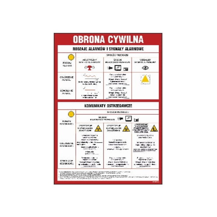 Табела за сигнализация на аларми за гражданска защита, SIGNPROJECT, 24,5x35см, здрава конструкция