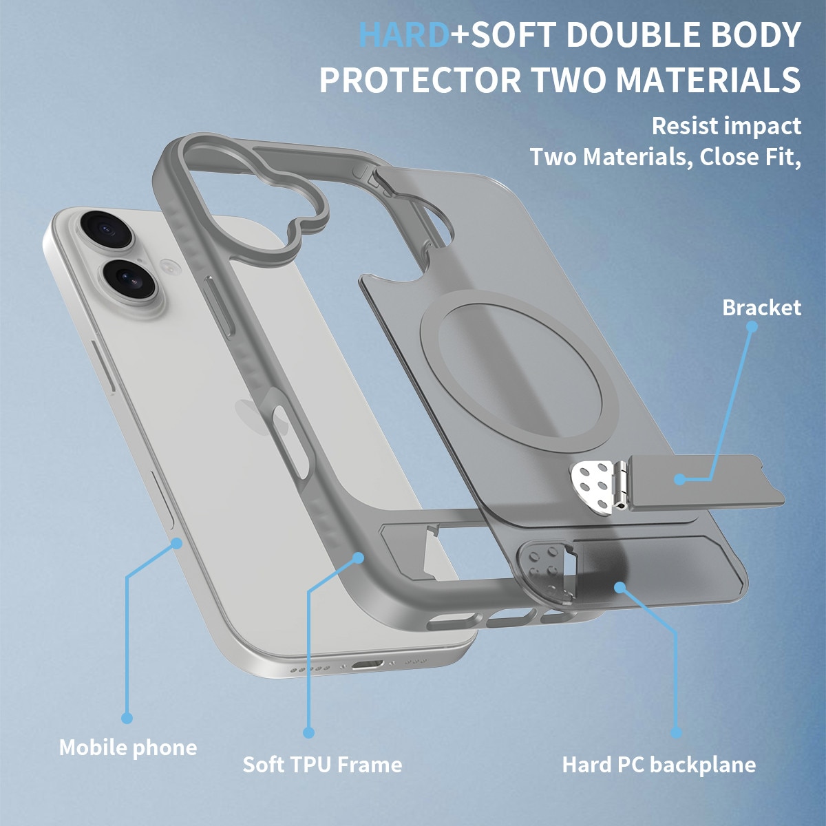 Husa de protectie pentru iPhone 17, Omelivon, MagSafe, cu Suport ajustabil, Margini ridicate pentru protectia ecranului, Anti-Soc, Decupaje Precise, Incarcare Wireless, Spate Semitransparent, Gri inchis