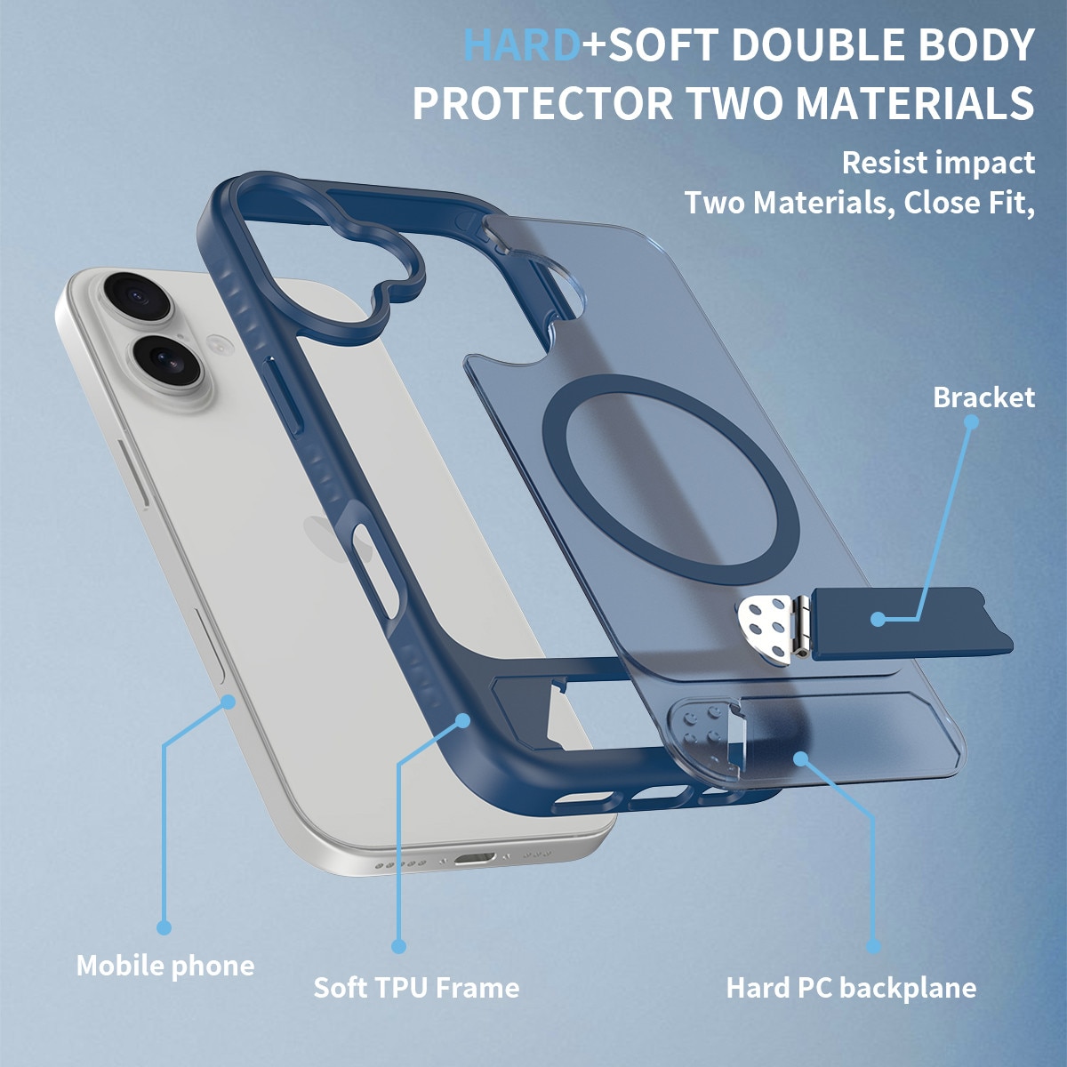 Husa de protectie pentru iPhone 17, Omelivon, MagSafe, cu Suport ajustabil, Margini ridicate pentru protectia ecranului, Anti-Soc, Decupaje Precise, Incarcare Wireless, Spate Semitransparent, Albastru