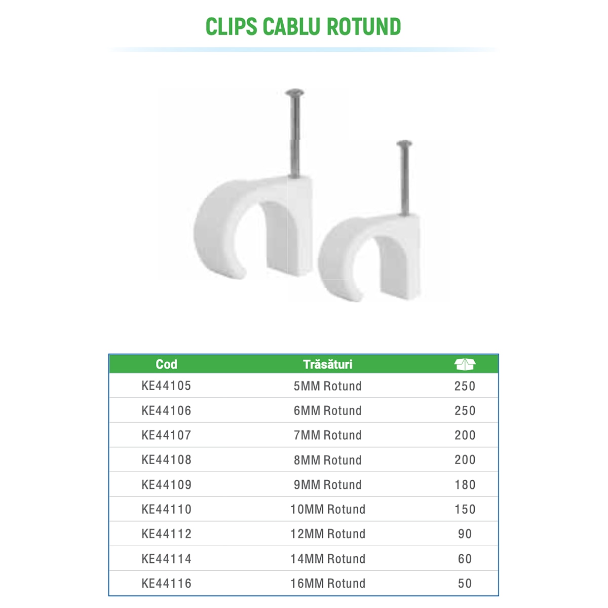 Clema Rotunda Pentru Fixare Cabluri 8Mm, 100 Bucati, Klaus KE44108 (100 ...