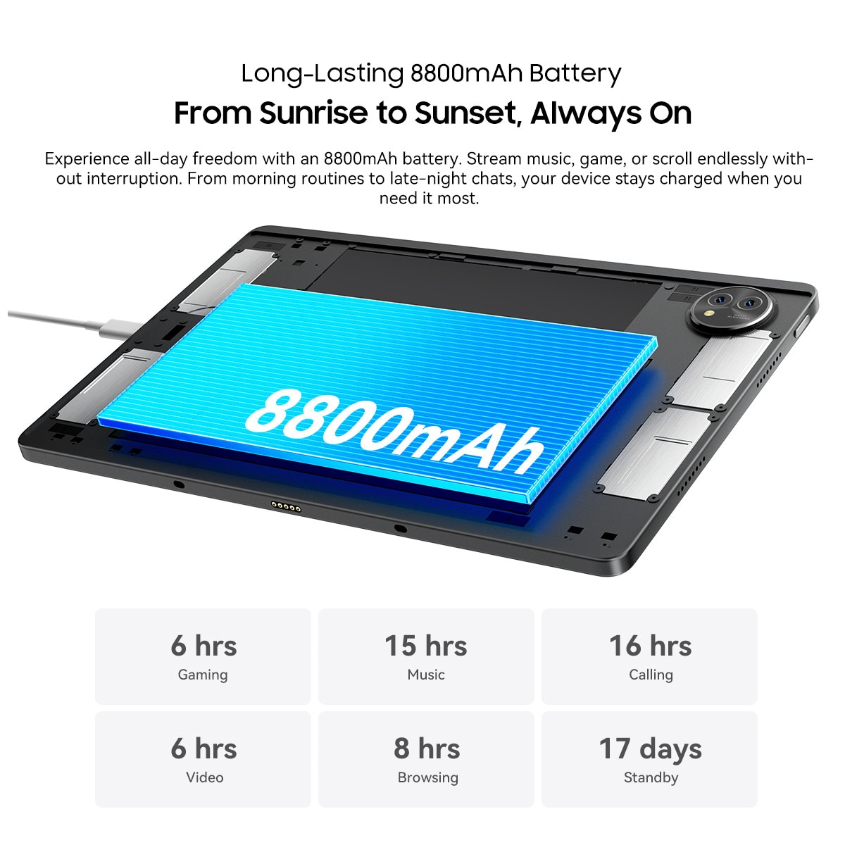 Tableta Blackview ZENO 10,11