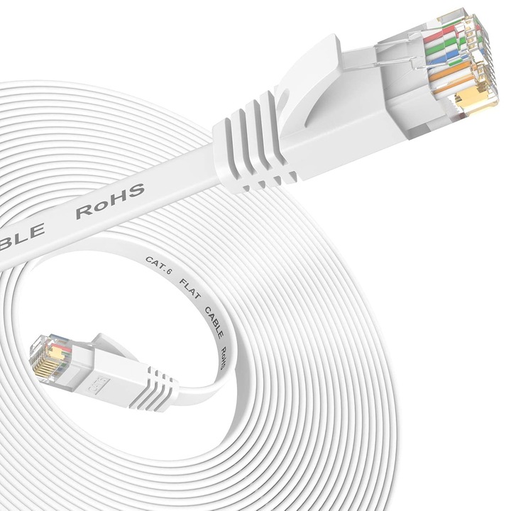 Cablu Ethernet RoHs, 10Gbps(1250MB/s)， Sarma de cupru fara oxigen, Plat, pentru PC, laptop, router, TV inteligent，NAS，POE，Poate fi disimulat(a) sub covor，Alb, 15m