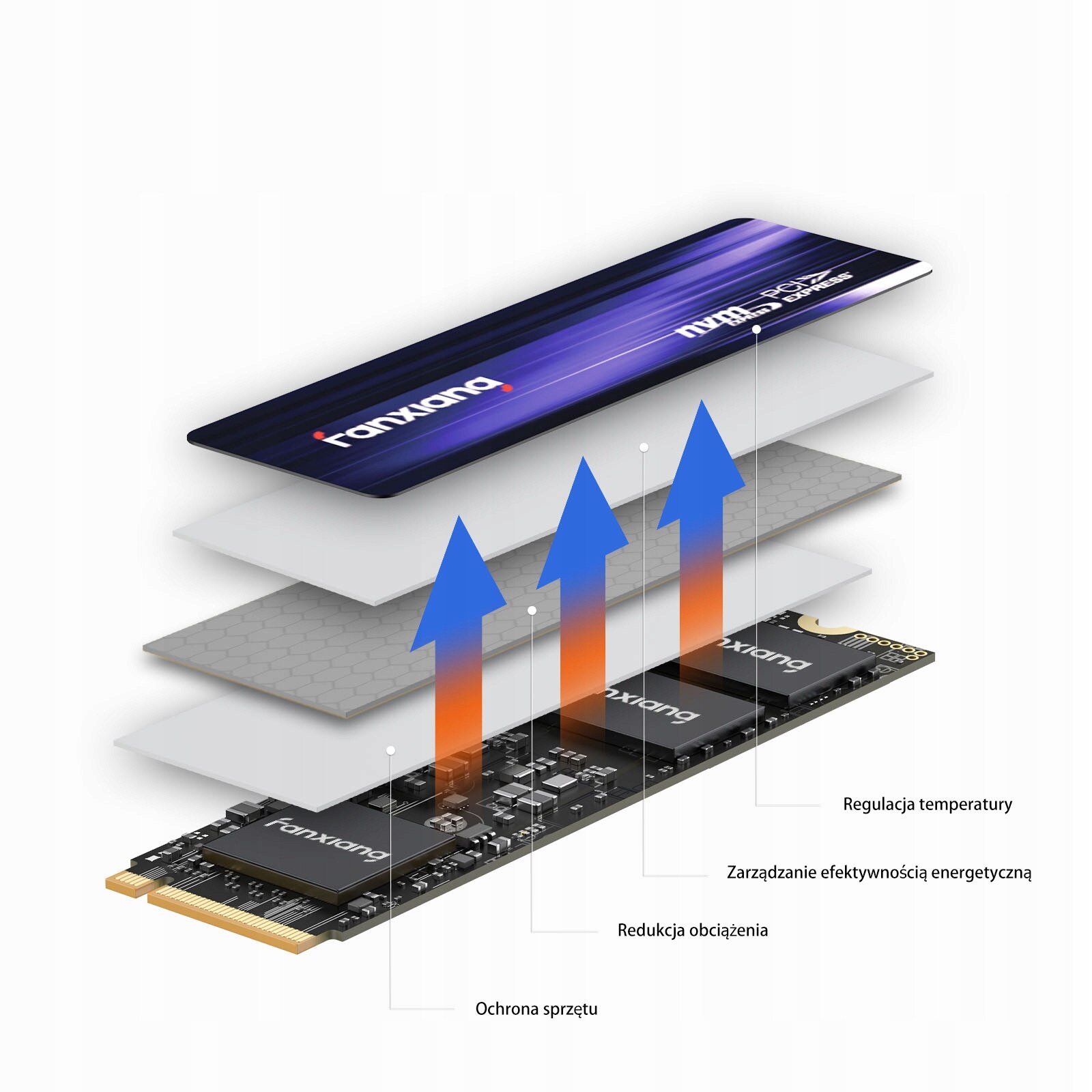 s880e 4tb m.2 ssd R:7450MB/s新品未開封 Fanxiang S880 M.2 SSD 7300MB/秒 1TB/2TB/4TB M.2 NVMe SSD ドライブ