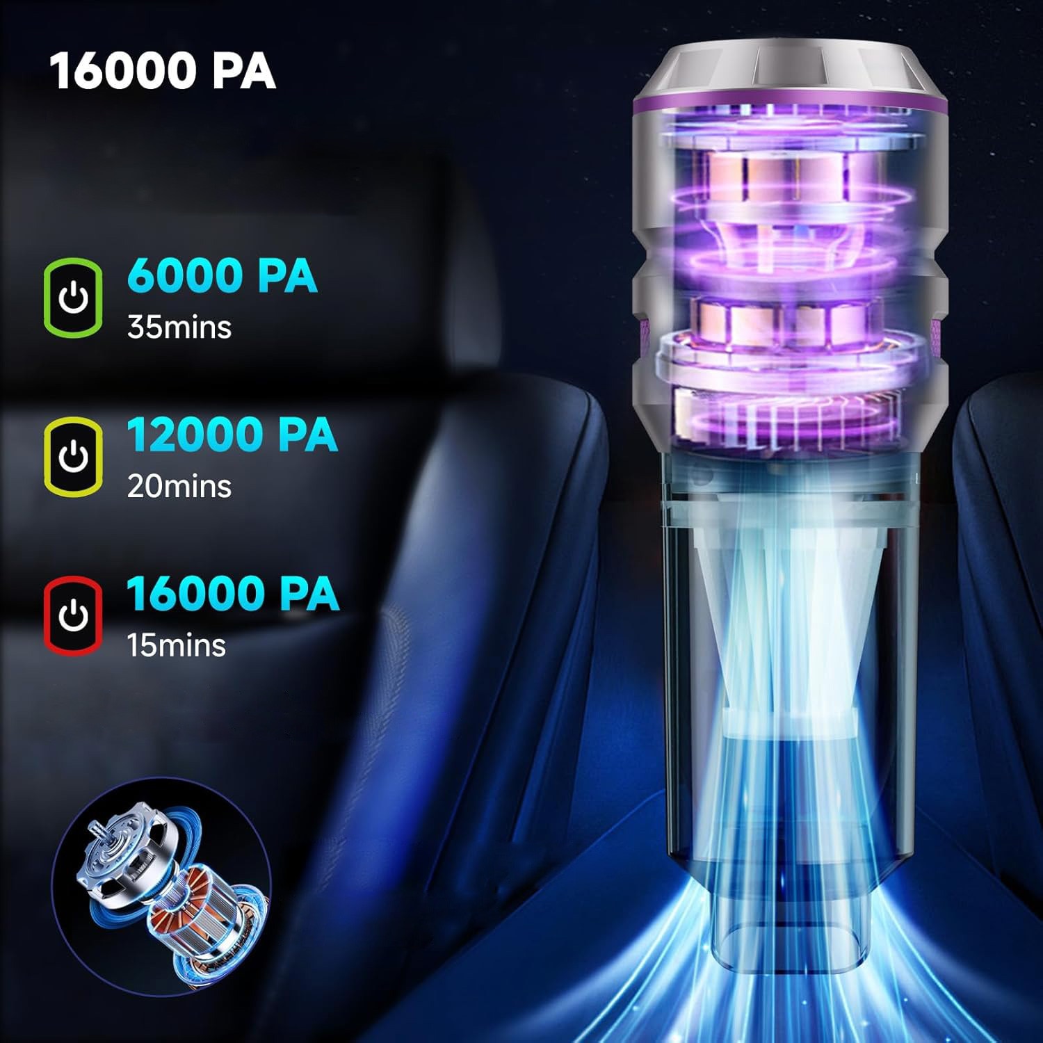 Aspirator, 16000PA, 3 viteze, 200000 RPM, Argintiu