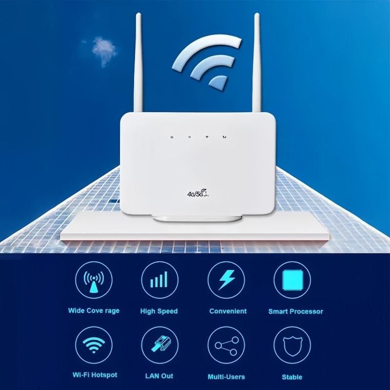 Semnal Router Cu Sim Router Wireless 4G, XONGSOR®, Router Portabil, 300Mbps, Cu slot pentru ...